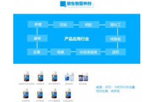 可以靠各種“吃、喝”解決的事，為什么有的污水廠還要購買碳源呢